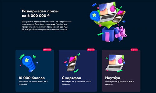 Акция  «Ozon.ru» (Озон.ру) «Разыгрываем призы на 6 000 000 рублей»