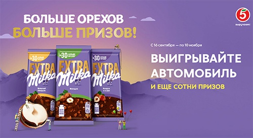 Акция шоколада «Milka» (Милка) «Больше орехов - больше призов!»